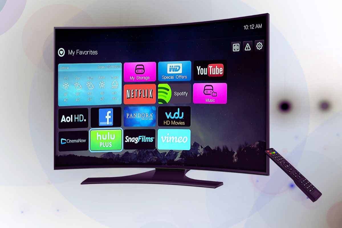 cos'è la tecnologia acr negli smart tv