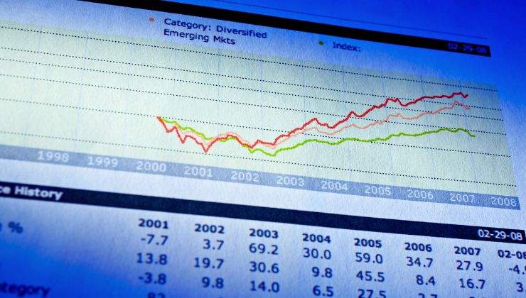 Mutuo con Consolidamento: il motivo è semplicissimo